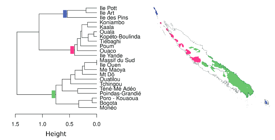 Birnbaum2023-BiologyLetters-trees-species-ultramafic-soils-NC.png